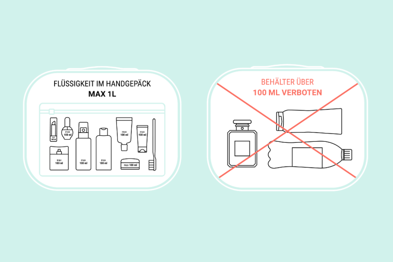 Handgepäck Flüssigkeiten praktischer Guide IMPACKT